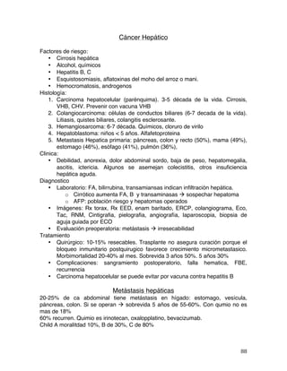   88	
  
Cáncer Hepático
Factores de riesgo:
• Cirrosis hepática
• Alcohol, químicos
• Hepatitis B, C
• Esquistosomiasis, aflatoxinas del moho del arroz o mani.
• Hemocromatosis, androgenos
Histología:
1. Carcinoma hepatocelular (parénquima). 3-5 década de la vida. Cirrosis,
VHB, CHV. Prevenir con vacuna VHB
2. Colangiocarcinoma: células de conductos biliares (6-7 decada de la vida).
Litiasis, quistes biliares, colangitis esclerosante.
3. Hemangiosarcoma: 6-7 década. Químicos, cloruro de virilo
4. Hepatoblastoma: niños < 5 años. Alfafetoproteina
5. Metastasis Hepatica primaria: páncreas, colon y recto (50%), mama (49%),
estomago (46%), esófago (41%), pulmón (36%),
Clinica:
• Debilidad, anorexia, dolor abdominal sordo, baja de peso, hepatomegalia,
ascitis, ictericia. Algunos se asemejan colecistitis, otros insuficiencia
hepática aguda.
Diagnostico
• Laboratorio: FA, bilirrubina, transamiansas indican infiltración hepática.
o Cirrótico aumenta FA, B y transaminasas à sospechar hepatoma
o AFP: población riesgo y hepatomas operados
• Imágenes: Rx torax, Rx EED, enam baritado, ERCP, colangiograma, Eco,
Tac, RNM, Cintigrafia, pielografia, angiografía, laparoscopia, biopsia de
aguja guiada por ECO
• Evaluación preoperatoria: metástasis à irresecabilidad
Tratamiento
• Quirúrgico: 10-15% resecables. Trasplante no asegura curación porque el
bloqueo inmunitario postquirugico favorece crecimiento micrometastasico.
Morbimortalidad 20-40% al mes. Sobrevida 3 años 50%. 5 años 30%
• Complicaciones: sangramiento postoperatorio, falla hematica, FBE,
recurrencia
• Carcinoma hepatocelular se puede evitar por vacuna contra hepatitis B
Metástasis hepáticas
20-25% de ca abdominal tiene metástasis en hígado: estomago, vesícula,
páncreas, colon. Si se operan à sobrevida 5 años de 55-60%. Con qumio no es
mas de 18%
60% recurren. Quimio es irinotecan, oxalopplatino, bevacizumab.
Child A moralitdad 10%, B de 30%, C de 80%
 