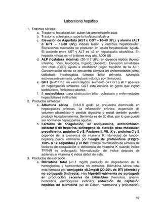   97	
  
Laboratorio hepático
1. Enzimas séricas:
a. Trastorno hepatocelular: suben las aminotrasnferasas
b. Trastorno colestasico: sube la fosfatasa alcalina
c. Elevación de Aspartato (AST o GOT – 10-40 UI/L) y alanina (ALT
o GPT – 10-30 UI/L) indican lesión y necrosis hepatocelular.
Elevaciones marcadas se producen en lesión hepatocelular aguda.
El cociente entre AST y ALT es >2 en hepatopatía alcohólica. En
hepatitis víricas es <1 (valores muy alto, 5000 UI)
d. ALP (fosfatasa alcalina): (30-117 UI/L) en diversos tejidos (hueso,
intestino, riñón, leucocitos, hígado, placenta). Elevación simultanea
con otras (GGT) ayuda a establecer origen hepático de la ALP.
Concentración sérica se encuentra elevada en enfermedades como
colestasis intrahepatica (cirrosis biliar primaria, colangitis
esclerosante primaria, colestasis inducida por fármacos).
e. GGT (6-28 U/L): en varios tejidos. Aumento de GGT y ALT aparece
en hepatopatías similares. GGT esta elevada en gente que ingirió
barbitúricos, fenitoina o alcohol,.
f. 5 nucleotidasa: para obstrucción biliar, colestasis y enfermedades
hepatobiliares infiltrantes
2. Productos sintéticos:
a. Albumina sérica (3.5-5.0 gr/dl) se encuentra disminuida en
hepatopatías crónicas. La inflamación crónica, expansión de
volumen plasmático y perdida digestiva o rectal también pueden
producir hipoalbuminemia. Semivida es de 20 días, por lo que puede
ser normal en hepatopatías agudas.
b. Factores de coagulación, a2 antiplasmina, antitrombinam
cofactor II de heparina, cininogeno de elevado peso molecular,
precalicreina, proteína C y S. Factores II, VII, IX y , proteína C y S
depende de la presencia de vitamina K. Idoneidad de función
hepática puede estimarse por tiempo de protrombina (TP)(70-
100% o 12 segundos) y el INR. Posible disminución de síntesis de
factores de coagulación o deficiencia de vitamina K cuando índice
TP/INR es prolongado. Normalización del índice después de
administrar vitamina K indica déficit de esta.
3. Productos de excreción
a. Bilirrubina total (<1.1 mg/dl) producto de degradación de la
hemoglobina y hemoproteina no eritroides. Bilirrubina sérica total
esta formada por: conjugada <0.3mg/dl (20-25% de BT) (directa) y
no conjugada (indirecta). Hay hiperbilirrubinemia no conjugada
en producción excesiva de bilirrubina (hemolisis, anemia
hemolítica, eritropoyesis ineficaz), reducción de captación
hepática de bilirrubina (sd de Gilbert, rifampicina y probenecid),
 