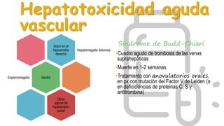 Hepatotoxicidad por fármacos Slide 26