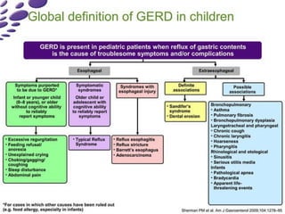Sandifer Reflex gastro-esophageal-reflux-disease-gerd-in-children (1)_OCR.pdf