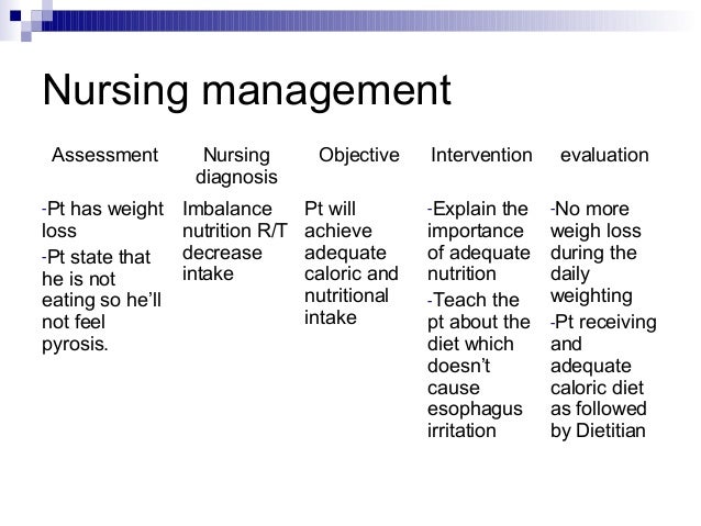 Gastro Esophageal Reflux Disease Gerd