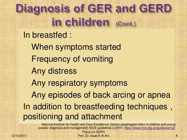 Gastro esophageal reflux disease(GERD)