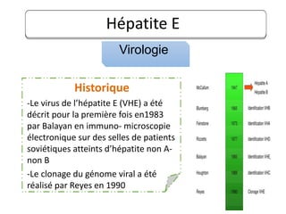 Hépatite E
Historique
-Le virus de l’hépatite E (VHE) a été
décrit pour la première fois en1983
par Balayan en immuno- microscopie
électronique sur des selles de patients
soviétiques atteints d’hépatite non A-
non B
-Le clonage du génome viral a été
réalisé par Reyes en 1990
Virologie
Hépatite E
 