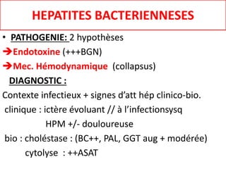 HEPATITES BACTERIENNESES
• PATHOGENIE: 2 hypothèses
Endotoxine (+++BGN)
Mec. Hémodynamique (collapsus)
DIAGNOSTIC :
Contexte infectieux + signes d’att hép clinico-bio.
clinique : ictère évoluant // à l’infectionsysq
HPM +/- douloureuse
bio : choléstase : (BC++, PAL, GGT aug + modérée)
cytolyse : ++ASAT
 