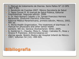 1. Manual de tratamiento de Diarrea. Serie Paltex N° 13 OPS
1987 P-85.
 2. Rendición de Cuentas 2007. México Secretaría de Salud
 3. Tapia Conyer R. El manual de Salud Pública, Editorial
Intersistemas. Segunda edición. 2006.
 4. Dr. Raúl Romero Cabello y Dr. Ismael Francisco Herrera
Benavente. Síndrome Diarreico Infeccioso.
 Editorial Médica Panamericana, primera edición, México, 2002,
682 pp.
 5. World Health Organization. The treatment of diarrhoea : A
manual for physicians and other senior health
 workers. 4th rev. Geneva (Switzerland): WHO; 2005.
 6. Gutiérrez C., Claudia; Mota H., Felipe; Cabrales M., Rosa y
Orozco P. Francisco. Antimicrobianos en
 diarrea aguda. Boletín Medico del Hospital Infantil de México.
1997; Volumen 54 (10): 499-505.


Bibliografia

 