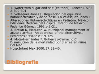 









1. Water with sugar and salt [editorial]. Lancet 1978;
2:300-301.
2. Velásquez-Jones L. Regulación del equilibrio
hidroelectrolítico y ácido-base. En Velásquez-Jones L.
Alteraciones Hidroelectrolíticas en Pediatría. México:
Ediciones Médicas del Hospital Infantil de México
Federico Gómez; 1991.p.1-21.
3. Brown K, MacLean W. Nutritional management of
acute diarrhea: An appraisal of the alternatives.
Pediatrics 1984;73:119-125.
4. Mota-Hernández F, Gutiérrez-Camacho C.
Disminución de la mortalidad por diarrea en niños.
Bol Med
Hosp.Infant Mex 2000;57:32-40.

Bibliografia

 