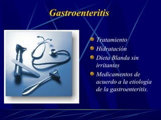 Gastroenteritis
Tratamiento
Hidratación
Dieta Blanda sin
irritantes
Medicamentos de
acuerdo a la etiología
de la gastroenteritis.
 