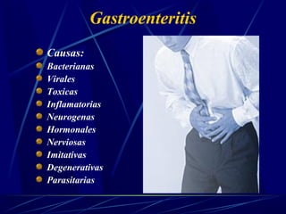 Gastroenteritis
Causas:
Bacterianas
Virales
Toxicas
Inflamatorias
Neurogenas
Hormonales
Nerviosas
Imitativas
Degenerativas
Parasitarias
 