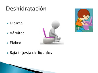  Diarrea
 Vómitos
 Fiebre
 Baja ingesta de líquidos
 