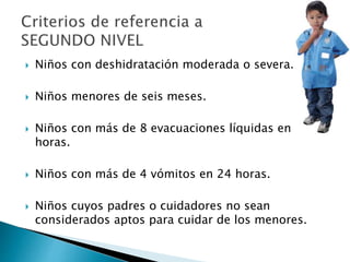  Niños con deshidratación moderada o severa.
 Niños menores de seis meses.
 Niños con más de 8 evacuaciones líquidas en 24
horas.
 Niños con más de 4 vómitos en 24 horas.
 Niños cuyos padres o cuidadores no sean
considerados aptos para cuidar de los menores.
 