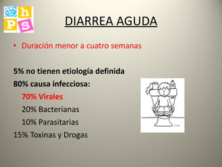 DIARREA AGUDA Duración menor a cuatro semanas 5% no tienen etiología definida 80% causa infecciosa: 70% Virales 20% Bacterianas 10% Parasitarias 15% Toxinas y Drogas 