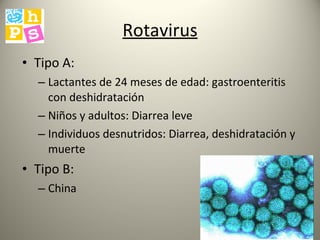 Rotavirus Tipo A:  Lactantes de 24 meses de edad: gastroenteritis con deshidratación Niños y adultos: Diarrea leve Individuos desnutridos: Diarrea, deshidratación y muerte Tipo B: China 