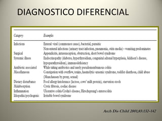 DIAGNOSTICO DIFERENCIAL Arch Dis Child 2001;85:132–142 