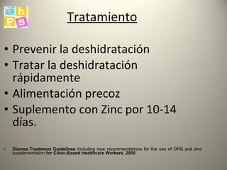 Tratamiento Prevenir la deshidratación Tratar la deshidratación rápidamente  Alimentación precoz Suplemento con Zinc por 10-14 días. Diarrea Treatment Guidelines  Including new recommendations for the use of ORS and zinc supplementation  for Clinic-Based Healthcare Workers. 2005 