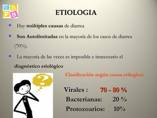 ETIOLOGIA Clasificación según causa etilogica:   Virales :   70 - 80 % Bacterianas:  20 % Protozoarios:  10% Hay  múltiples causas  de diarrea Son Autolimitadas  en la mayoría de los casos de diarrea (70%). La mayoría de las veces es imposible e innecesario el  diagnóstico etiológico 