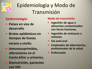 Epidemiologia y Modo de Transmisión Epidemiología: Países en vías de desarrollo Brotes epidémicos en tiempos de lluvias verano y otoño Inmunosuprimidos, alteraciones en el tracto biliar y urinarios,  Desnutrición, pacientes con VIH Modo de transmisión Ingestión de agua o alimentos contaminados con heces humanas. Ingestión de moluscos u ostiones  Vía anal-oral  Empleados de laboratorios, profesionales de la salud. Endoscopía 