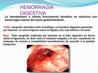 La hematemesis o vómito francamente hemático se relaciona con
hemorragia masiva del tracto gastrointestinal .
HEMORRAGIA
DIGESTIVA
Alta: sangrado ubicadas entre el esófago y el duodeno digestivo generada
por lesiones, en otros órganos como el hígado y las vías biliares o la aorta.
Baja: Todo sangrado originado por lesiones en el tobo digestivo en forma
distal al ligamento, es decir entre el intestino delgado y el ano, resultando en
síntomas de anemia o inestabilidad hemodinámica de acuerdo a la pérdida
sanguínea.
 
