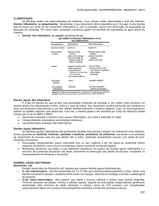 Arlindo Ugulino Netto – GASTROENTEROLOGIA – MEDICINA P7 – 2010.2
302
CLASSIFICAÇÃO
As diarréias podem ser desencadeadas por bactérias, vírus, toxinas, estão relacionadas a dois tipo distintos.
Diarréia inflamatória ou sanguinolenta: Geralmente, o seu mecanismo não é exsudativo puro. Ou seja, é uma diarréia
que se iniciou por conta de um mecanismo inflamatório e, com a evolução, ocorre uma diminuição na capacidade de
absorção de nutrientes. Por conta disto, compostos osmóticos geram um aumento da quantidade de água dentro do
intestino.
 Diarréia não-inflamatória ou aquosa existência de que
Diarréia Aguda Não-Inflamatória .
É o tipo de diarréia em que se tem uma quantidade moderada de secreção e, por vezes, pode promover um
quadro severo com desidratação e óbito, como é o caso da cólera. Seu mecanismo inicial é promovido por bactérias ou
vírus que produzem enterotoxinas e, por isto, afetam preferencialmente o intestino delgado. Logo, os microorganismos
aderem ao epitélio intestinal, sem destruí-los. Com isto, a diarréia passa a ser secretora por conta da influencia destas
toxinas com a via do AMPc e GMPc.
 Associada a náuseas e vômitos e sem causar inflaamação,, por conta a distensão do órgão
 Cólicas discretas (precedendo exonerações intestinais)
 Leucócitos fecais ausentes (não-inflamatória)
Diarréia Aguda Inflamatória .
As diarréias agudas inflamatórias são geralmente diarréias mais graves e exigem um tratamento mais criterioso.
Sendo causadas por bactérias invasivas, parasitas e bactérias produtoras de citotoxinas que levam a um processo
de rompimento da mucosa uma vez que afetam íleo e cólon, rompendo revestimento mucoso com perda de soro,
hemácias e leucócitos.
 Evacuações sanguinolentas, pouco volumosas com ou sem urgência e dor em cólica em quadrante inferior
esquerdo do abdome, como ocorre na amebíase (causa importante de diarréia aguda).
 Numerosos leucócitos nas fezes: o que realmente caracteriza um quadro de diarréia aguda inflamatória é o
encontro de numerosos leucócitos nas fezes, decorrente da destruição das células da mucosa, resultando no
extravasamento de hemácias e leucócitos
DIARRÉIA AGUDA BACTERIANA
Escherichia coli.
Existem vários tipos de Echerichia coli. Aquelas que causam diarréia aguda bacteriana são:
• E. coli enteroinvasora: diarréia autolimitada de 7 a 10 dias que coloniza preferencialmente o cólon, sendo uma
diarréia inicialmente aquosa, e posteriormente evolui com sangue, devendo-se investigar e avaliar o estado geral
do paciente.
• E.coli êntero -hemorrágica: não-invasora, que adere a mucosa colônica e produz duas toxinas shiga-like.
Promove episódios de cólicas, vômitos e diarréia aquosa, seguida de evacuações sanguinolentas geralmente
autolimitada. Nos extremos de idade (lactentes e idosos), cerca de 10% evoluem com complicações
potencialmente fatais como púrpura trombocitopênica trombótica e síndrome hemolítico-urêmica.
 