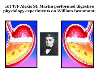 Gastroenterology And Urology Exam PPT gastroenterology-and-urology-exam-ppt