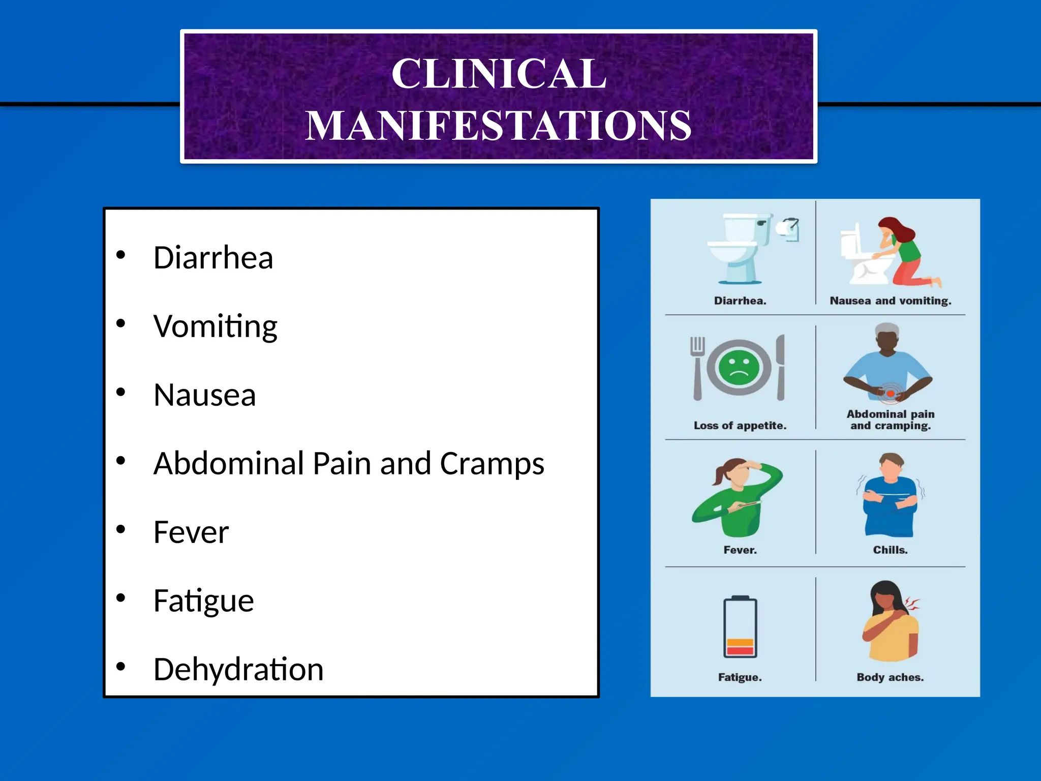 CLINICAL
MANIFESTATIONS
• Diarrhea
• Vomiting
• Nausea
• Abdominal Pain and Cramps
• Fever
• Fatigue
• Dehydration
 
