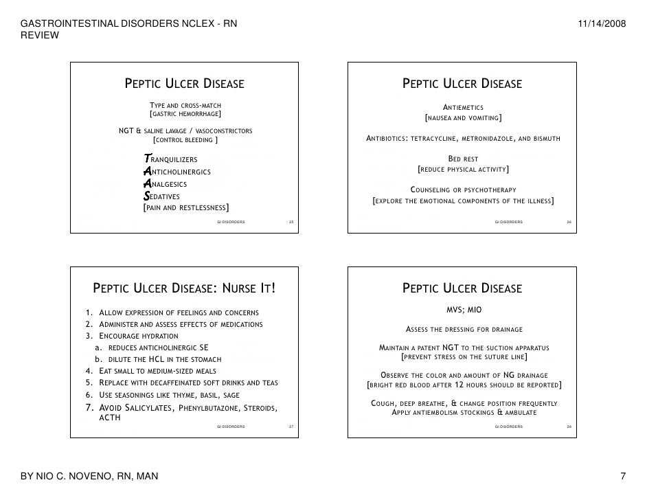 Pantoprazole Sodium Nursing Implications