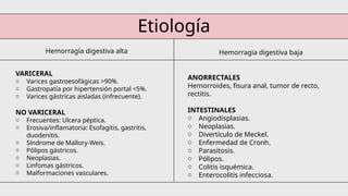 Etiología
VARICERAL
o Varices gastroesofágicas >90%.
o Gastropatía por hipertensión portal <5%.
o Varices gástricas aisladas (infrecuente).
NO VARICERAL
o Frecuentes: Ulcera péptica.
o Erosiva/inflamatoria: Esofagitis, gastritis,
duodenitis.
o Síndrome de Mallory-Weis.
o Pólipos gástricos.
o Neoplasias.
o Linfomas gástricos.
o Malformaciones vasculares.
Hemorragía digestiva alta Hemorragia digestiva baja
ANORRECTALES
Hemorroides, fisura anal, tumor de recto,
rectitis.
INTESTINALES
o Angiodisplasias.
o Neoplasias.
o Divertículo de Meckel.
o Enfermedad de Cronh.
o Parasitosis.
o Pólipos.
o Colitis isquémica.
o Enterocolitis infecciosa.
 