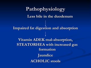 Pathophysiology <ul><li>Less bile in the duodenum </li></ul><ul><li>Impaired fat digestion and absorption </li></ul><ul><l...