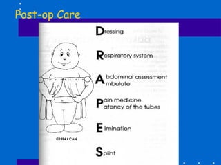 Post-op Care 