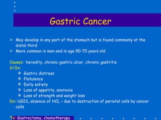 Gastric Cancer May develop in any part of the stomach but is found commonly at the distal third More common in men and in age 50-70 years old Causes :  heredity, chronic gastric ulcer, chronic gastritis S/Sx:  Gastric distress Flatulence Early satiety Loss of appetite, anorexia Loss of strength and weight loss Dx:  UGIS, absence of HCL – due to destruction of parietal cells by cancer cells Tx:  Gastrectomy, chemotherapy 