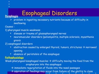 Esophageal Disorders Dysphagia problem in ingesting necessary nutrients because of difficulty in swallowing Causes :  1) pharyngeal muscle weakness disease or trauma of glossopharyngeal nerves neuromuscular disorders (poliomyelitis, multiple sclerosis, myasthenia gravis 2) esophageal disorders obstruction caused by enlarged thyroid, tumors, strictures    narrowed opening absence of peristalsis of the esophagus Pathophysiology Weak pharyngeal/esophageal muscles    difficulty moving the food from the oropharynx into the esophagus    immediate regurgitation of fluids into the nasal passages    aspiration of feedings may occur from failure of the glottis to close 