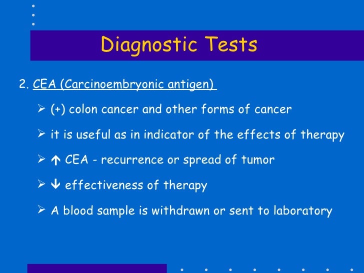 Gastrointestinal System Disorders