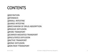CONTENTS
DEFINITION
STOMACH
SMALL INTESTINE
LARGE INTESTINE
MECHANISM OF DRUG ABSORPTION
PASSIVE DIFFUSION
PORE TRANSPORT
CARRIER MEDIATED TRANSPORT
FACILITATED DIFFUSION
ACTIVE TRANSPORT
IONIC DIFFUSION
ION PAIR TTRANSPORT
02-07-2019 Al Ameen College Of Pharmacy, Bengaluru 2
 
