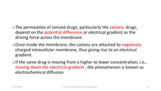 oThe permeation of ionized drugs, particularly the cationic drugs,
depend on the potential difference or electrical gradient as the
driving force across the membrane.
oOnce inside the membrane, the cations are attached to negatively
charged intracellular membrane, thus giving rise to an electrical
gradient.
oIf the same drug is moving from a higher to lower concentration, i.e.,
moving down the electrical gradient , the phenomenon is known as
electrochemical diffusion.
02-07-2019 Al Ameen College Of Pharmacy, Bengaluru 21
 