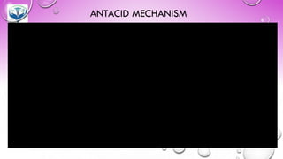 ANTACID MECHANISM
 