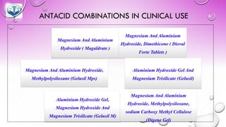 ANTACID COMBINATIONS IN CLINICAL USE
Magnesium And Aluminium
Hydroxide ( Magaldrate )
Magnesium And Aluminium
Hydroxide, Dimethicone ( Dioval
Forte Tablets )
Magnesium And Aluminium Hydroxide,
Methylpolysiloxane (Gelusil Mps)
Aluminium Hydroxide Gel And
Magnesium Trisilicate (Gelusil)
Aluminium Hydroxide Gel,
Magnesium Hydroxide And
Magnesium Trisilicate (Gelusil M)
Magnesium And Aluminium
Hydroxide, Methylpolysiloxane,
sodium Carboxy Methyl Cellulose
(Digene Gel)
 