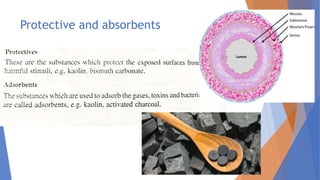 Protective and absorbents
 