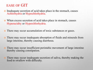 Hyperchlorhydria Gastrointestinal agents | PPTX