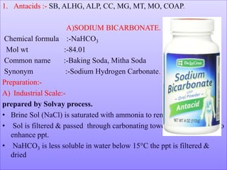 1. Antacids :- SB, ALHG, ALP, CC, MG, MT, MO, COAP.
A)SODIUM BICARBONATE.
Chemical formula :-NaHCO3
Mol wt :-84.01
Common name :-Baking Soda, Mitha Soda
Synonym :-Sodium Hydrogen Carbonate.
Preparation:-
A) Industrial Scale:-
prepared by Solvay process.
• Brine Sol (NaCl) is saturated with ammonia to remove impurities .
• Sol is filtered & passed through carbonating tower & allow to cool to
enhance ppt.
• NaHCO3 is less soluble in water below 15°C the ppt is filtered &
dried
 
