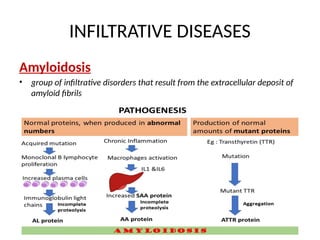 Gastrointestinal and Hepatic manifestations of Systemic Diseases -II.pptx