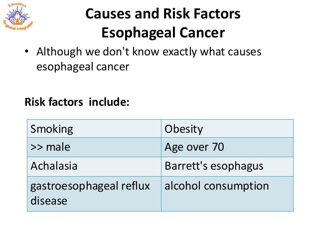 Gastrointestinal cancer