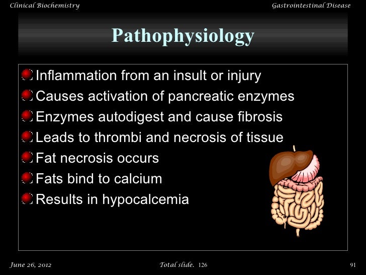 Gastrointestinal disease lecture(ppt)