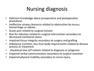 Nursing diagnosis
• Deficient knowledge about preoperative and postoperative
procedures
• Ineffective airway clearance related to obstruction by mucus,
hemorrhage or edema
• Acute pain related to surgical incision
• Risk for infection related to surgical intervention secondary to
decreased nutritional status
• Impaired tissue integrity secondary to surgery and grafting
• Imbalance nutrition, less than body requirements related to disease
process or treatment.
• situational low self esteem related to diagnosis or prognosis
• Impaired verbal communication secondary to surgical resection
• Impaired physical mobility secondary to nerve injury.
 