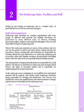 2 
The Endoscopy Suite, Facilities and Staff 
Setting up and running an endoscopy unit is a complex topic, of 
particular interest to directors and nurse managers. 
Staff and management 
Endoscopy units nowadays are complex organizations with many 
people of different back grounds and training. Procedures are 
performed by many different types of doctors including 
gastroenterologists, surgeons, internists and radiologists. There are also 
many different types of supporting staff. 
Most of the endoscopy assistants are nurses, whose primary role is to 
care for the patient's comfort and safety before, during and after the 
procedures. Nurses, nursing aides and technicians are responsible for 
cleaning, disinfection and maintenance of endoscopy equipment and 
accessories; other staff handles reception, documentation and billing 
duties. All of the staff needs to be specially trained and fully oriented. 
The unit must have a designated medical director responsible for overall 
policies. The director is assisted by an endoscopy nurse manager (Head 
Nurse) who helps to formulate policies and is responsible for 
implementing them on day to day bases. 
In the endoscopy room, a minimum of one qualified nurse and trained 
assistant will be required, with further nurse/endoscopy technician 
being responsible for cleaning and disinfection. The recovery area 
should have at least one qualified nurse and trained assistant to manage 
patients who are returning from the endoscopy room. 
Fig 2.1 Procedure room design 
Receptor 
Receptionist 
Endoscopy Room 
Nurses / Trained 
Assistant 
Recovery Room 
Nurses / Trained 
Assistant 
Reporting 
Room 
Doctor 
Cleaning and Disinfection 
Trained Nurse / 
Endoscopy Technician 
Medical Director 
Endoscopy Head Nurse 
9 
 