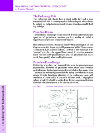 Basic Skills in GASTROINTESTINAL ENDOSCOPY 
(A Training Manual) 
The Endoscopy Unit 
The endoscopy unit should have a smart public face and a more 
functional back hall. It certainly requires dedicated space, which should 
be suitable for out patients and inpatients, and be easily accessible both 
day and night. 
Procedure Rooms 
The number of endoscopy rooms required, depend on the volume and 
spectrum of procedures, sedation practices, quality of technical 
support and the presence or absence of trainees. 
How many procedures a room can handle? Most endscopists say that 
they can complete simple upper GI procedures within 20 min, colons 
45min and ERCPs in under an hour. The bulk of the work load is the 
'standard' procedures (i.e. upper GI and colons). So, a routine procedure 
room can hold 1200 procedures per year. Six procedures can take a 
whole day, especially when teaching is involved. 
Procedure Room Design 
Endoscopy procedures vary in complexity, so do the procedure room 
requirements. However, all procedure rooms share many common 
design features. Rectangular rooms often work better than square ones. 
They must be wide enough to enable the trolley (Stretcher) to be spun 
around its axis. Functional planning of the endoscopy room with 
avoidance of cross-traffic is crucial to efficient work. Geographical 
sphere of activity should be defined for doctors, nurses and trainees, 
with their relative equipment in the appropriate sector. 
Fig 2.2 Procedure room design 
The Endoscopy Suite, Facilities and Staff 10 
 