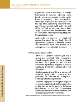Basic Skills in GASTROINTESTINAL ENDOSCOPY 
(A Training Manual) 
Antibiotic Prophylaxis For Gastrointestinal Endoscopy 
dependent upon bacteraemia. Although 
bacteraemia is common following many 
invasive endoscopic procedures, only certain 
bacteria commonly cause endocarditis. 
Haemolytic streptococci and staphylococci are 
the most likely, comprising respectively 55% 
and 25% cases associated with native valve and 
30% and 45% of vascular prosthesis infections. 
Streptococcus viridians is the commonest cause 
of endocarditis following esophageal high risk 
therapeutic procedures. 
Antibiotic prophylaxis for bacterial 
endocarditis should be specifically directed 
against these organisms. It should be stressed 
that endocarditis hardly ever develops as a 
consequence of an endoscopic procedure. 
10. Patients related risk factors 
Infection of synthetic vascular graft has a 
serious and potentially fatal consequence. 
Complete endothelialization of the graft does 
not occur for a period of one year and 
bacteraemia is potentially dangerous. Antibiotic 
prophylaxis is therefore recommended over 
this period. 
Existing evidence is insufficient to recommend 
antibiotic prophylaxis concerning the 
possibility of infection of orthopaedic, 
neurosurgical and other prosthesis. 
Antibiotic prophylaxis for transplant recipients 
on immunosuppression is not recommended, 
as little data on the incidence of infectious 
complication is available. Nevertheless 
neutropenia appears to increase the risk of post 
endoscopic symptomatic bacteraemia. 
Table Recommendations of the antibiotic prophylaxis according to the procedure. 
32 
 