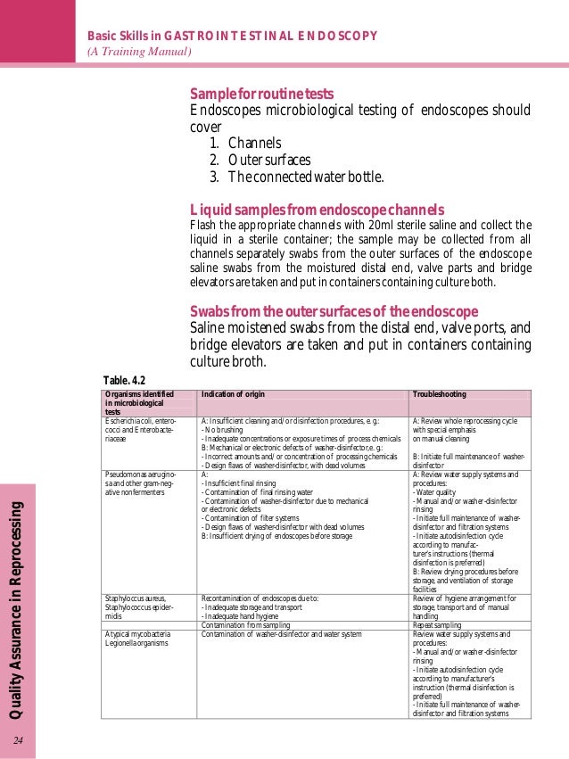 Gastrointestinal endoscopy training manual