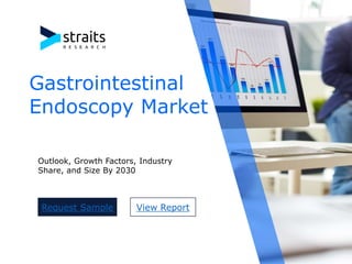 Gastrointestinal
Endoscopy Market
Outlook, Growth Factors, Industry
Share, and Size By 2030
Request Sample View Report
 