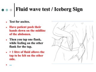 Test Iceberg Gastrointestinal (GI) examination. Seminar ppt. | PPT