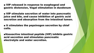 Gastrointestinal_Hormones_ppt[1].pptx