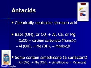 Antacids Chemically neutralize stomach acid Base (OH) 3  or CO 3  + Al, Ca, or Mg CaCO 3 = calcium carbonate (Tums ®) Al  (OH) 3  + Mg (OH) 2  = Maalox ® Some contain simethicone (a surfactant) Al  (OH) 3  + Mg (OH) 2  + simethicone = Mylanta ® Site GI chapter 